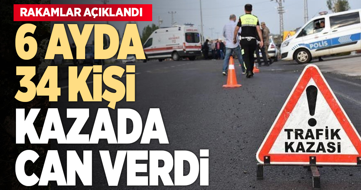 DENİZLİ’DE 34 KİŞİ KAZALARA KURBAN GİTTİ