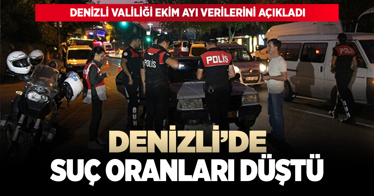 DENİZLİ’DE EKİM AYINDA ASAYİŞ VE GÜVENLİK UYGULAMALARI: 602 KİŞİ YAKALANDI