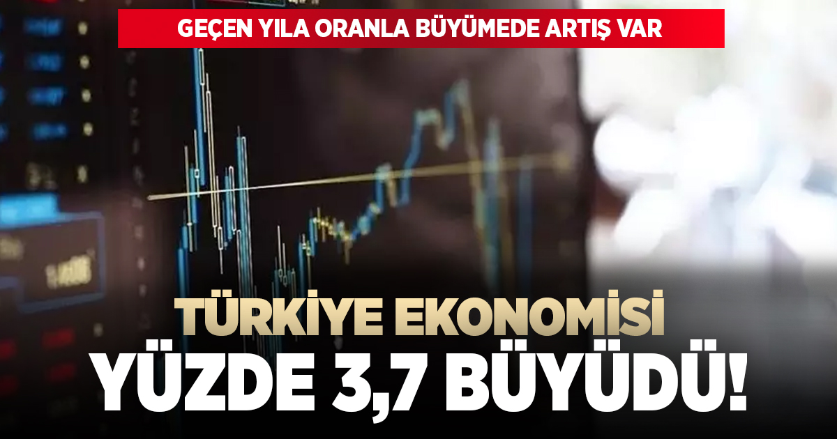 Türkiye ekonomisi yüzde 3,7 büyüdü