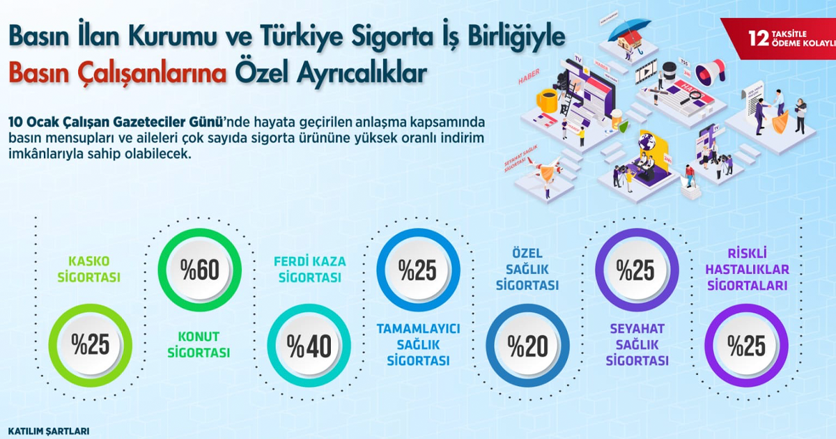 Çalışan Gazeteciler Günü’nde basın çalışanlarına özel ayrıcalıklar