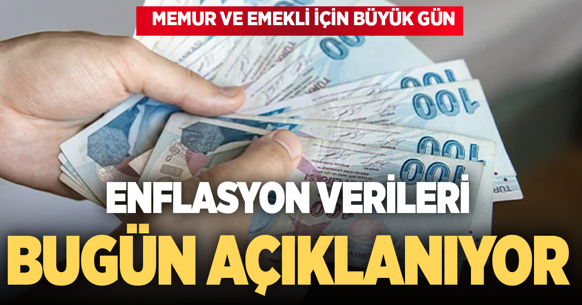 Gözler TÜİK’te: Enflasyon verileri bugün açıklanıyor