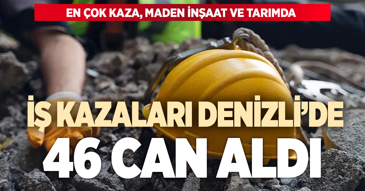 Denizli’de 2025 yılında 46 işçi, çalışırken hayatını kaybetti