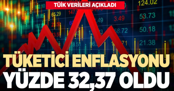 Tüketici Enflasyonu yüzde 32,37 oldu
