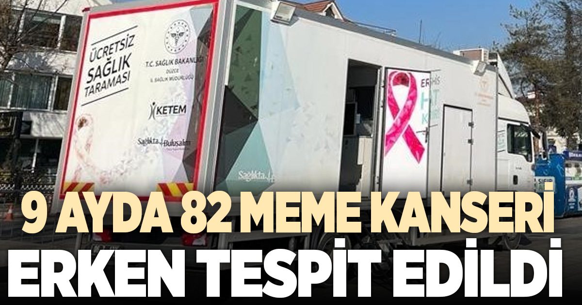 Denizli'de 9 ayda 82 meme kanseri vakası erken tespit edildi